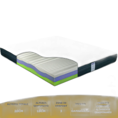 Матрас Smart 20cm